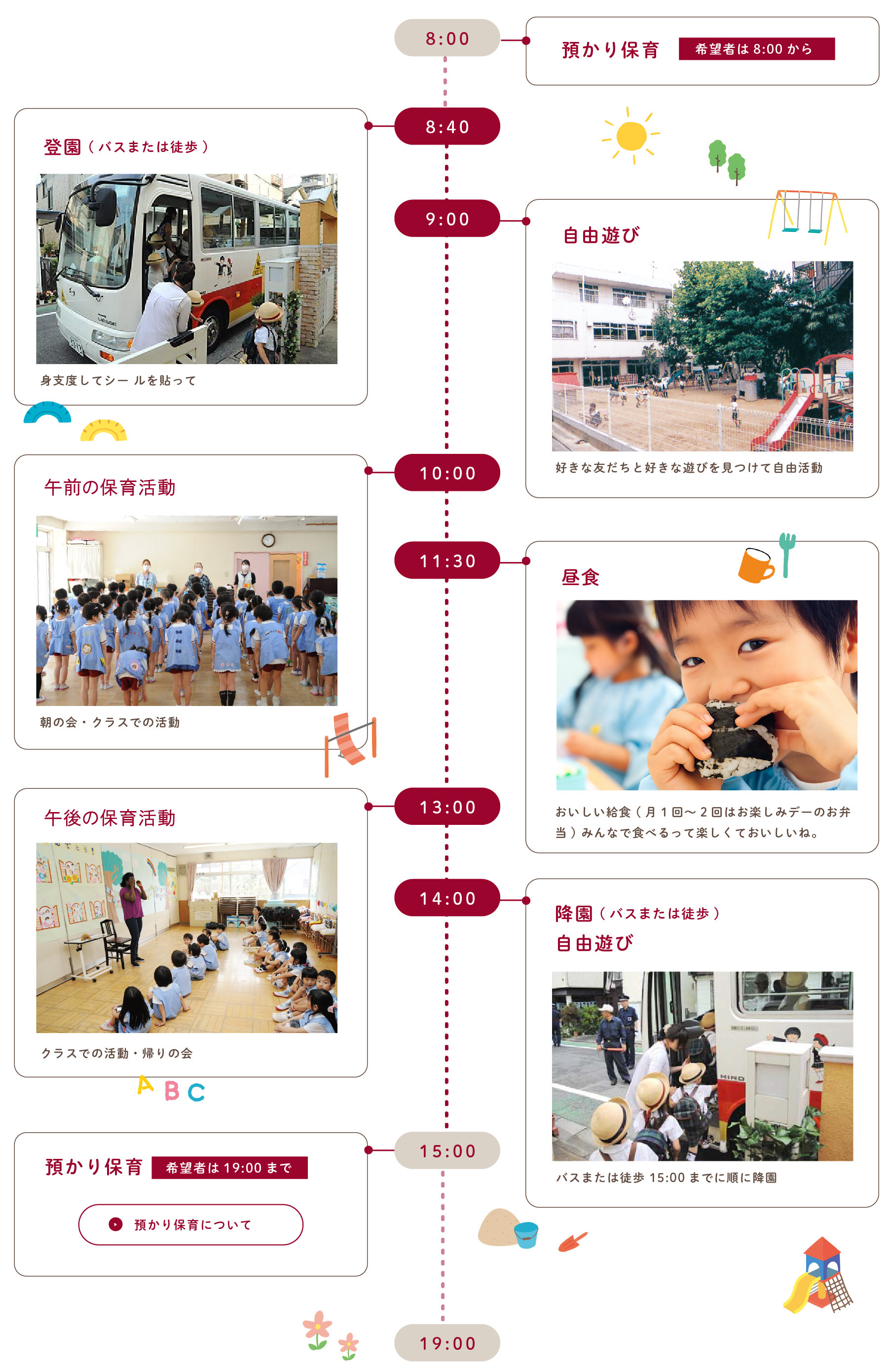 幼稚園の一日